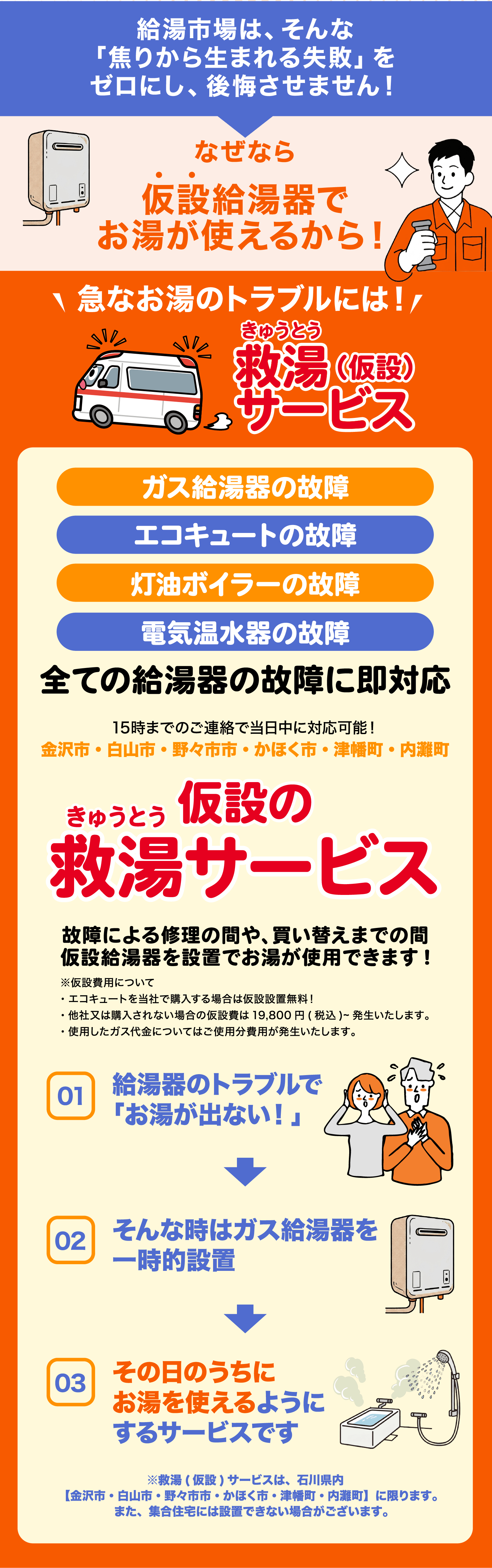 給湯市場は、そんな「焦りから生まれる失敗」をゼロにし、後悔させません！